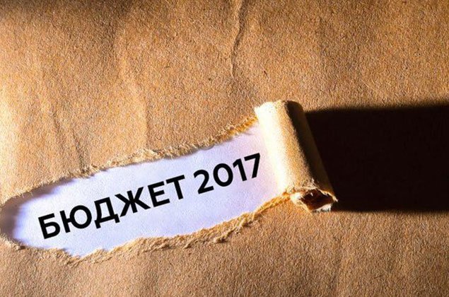 budget